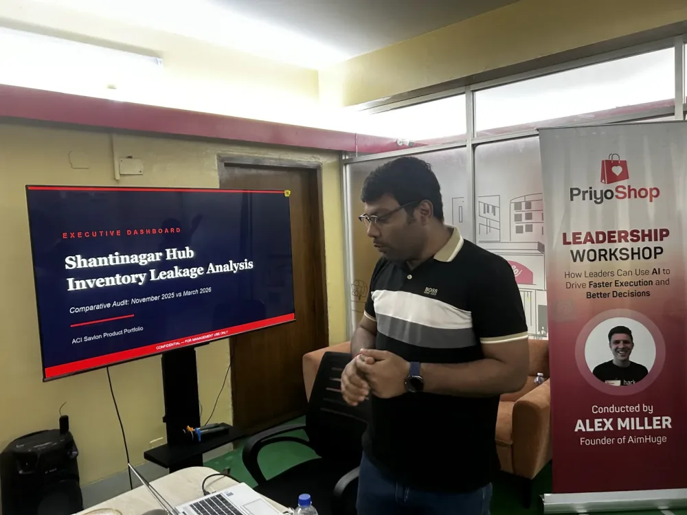 Participant presenting an executive dashboard on inventory leakage