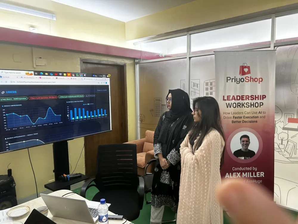 PriyoShop Leadership Workshop — participants reviewing LinkedIn analytics